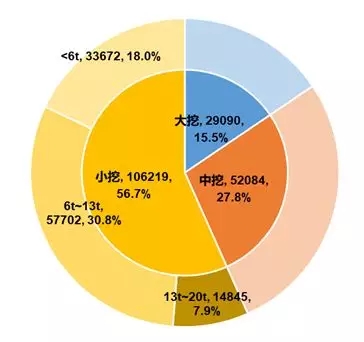 泰州(zhōu)合洪精密制(zhì)造有限公司(sī)